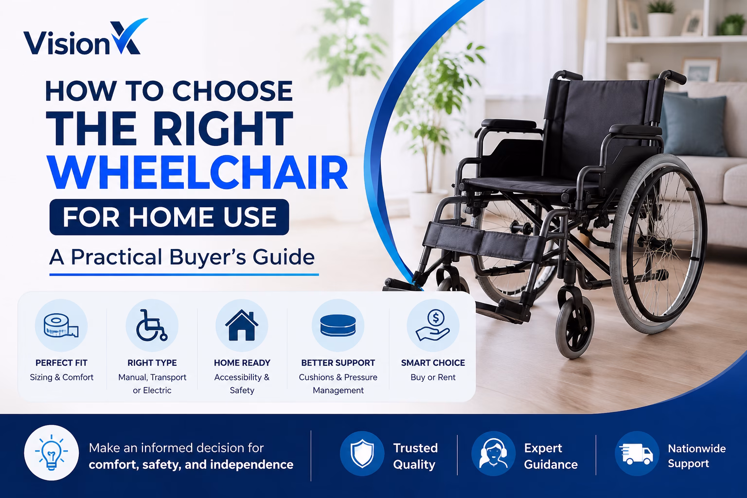 How to Choose the Right Wheelchair for Home Use: A Practical Buyer’s Guide